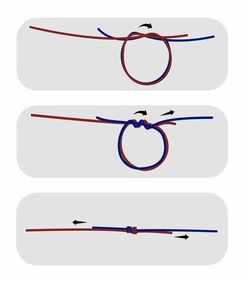 Anleitung des Chirugen-Knoten